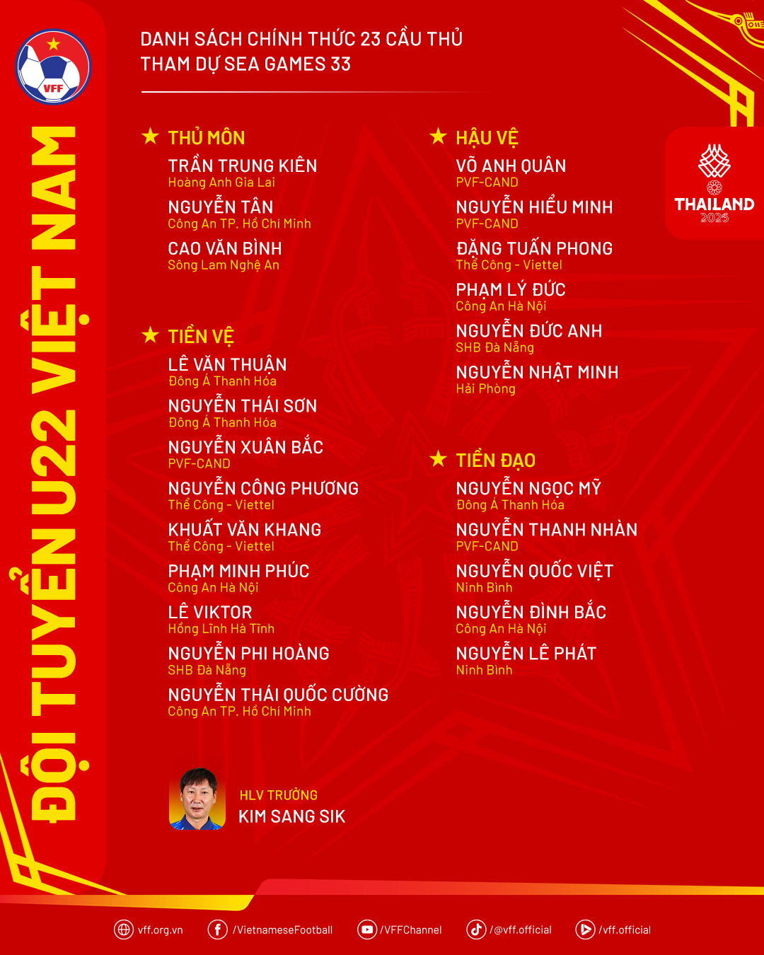 Danh sách chính thức đội tuyển U22 Việt Nam tham dự SEA Games 33 Thái Lan 2025