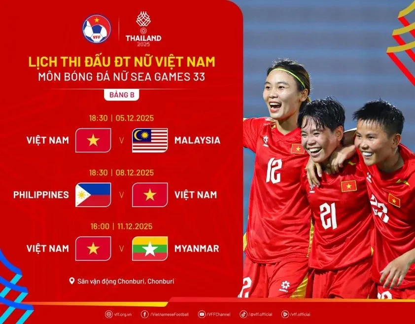 Lịch thi đấu của đội tuyển nữ Việt Nam tại Bảng B, SEA Games 33